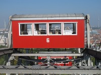 Wiener Riesenrad