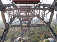 Wiener Riesenrad