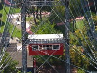 Wiener Riesenrad